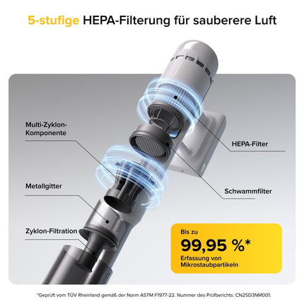 SEO. Roborock H60 2-in-1 Akku-Staubsauger mit Power-Detect - Linkreich
