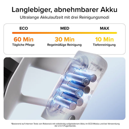 SEO. Roborock H60 2-in-1 Akku-Staubsauger mit Power-Detect - Linkreich
