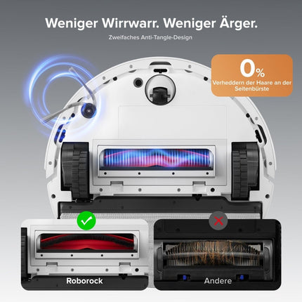 SEO. Roborock Q10 S5+ Set Saug- und Wischroboter mit Auto-Entleerungsstation mit zwei zusätzlichen Staubbeuteln - Weiß Linkreich