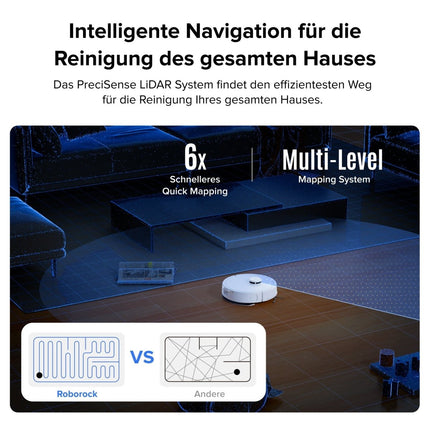 SEO. Roborock Q7 L5 - Weiß Linkreich