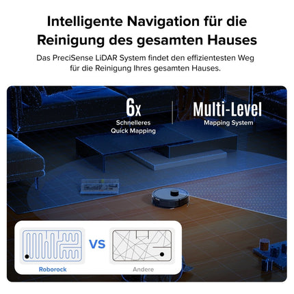 SEO. Roborock Q7 L5 - Schwarz Linkreich