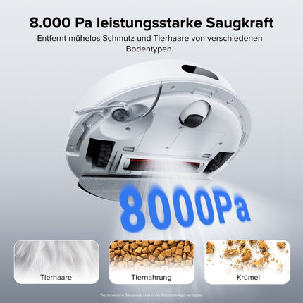 SEO. Roborock Q7 L5 - Weiß Linkreich
