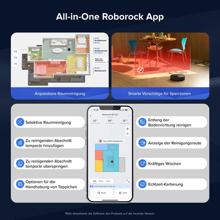SEO. Roborock Q7 L5+ Saug- und Wischroboter mit Auto-Entleerungsstation - Schwarz Linkreich