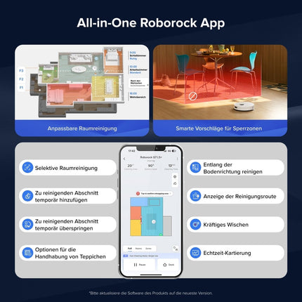 SEO. Roborock Q7 L5+ Saug- und Wischroboter mit Auto-Entleerungsstation - Weiß Linkreich
