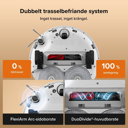 SEO. Roborock Qrevo Edge 2 - 25.000 Pa HyperForce-Saugkraft und Dual Anti-Tangle System - Qrevo Edge 2 Linkreich