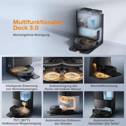 SEO. Roborock Qrevo Edge S5A Saugroboter (verbessert von Qrevo Pro) mit Multifunktions-Dockingstation 3.0 - Schwarz Linkreich