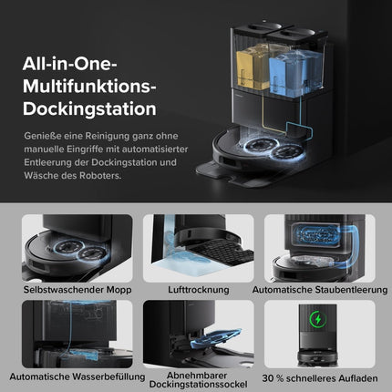 SEO. Roborock QV 35A Saugroboter Set (verbessert von Qrevo S) mit Multifunktionsdock (mit Staubsaugerbeutel*2 Stück) - Schwarz Linkreich
