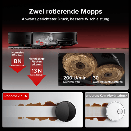 SEO. Roborock Saros 20 – AdaptiLift™ Chassis 3.0 für die reibungslose Überwindung von Schwellen, mit einer Saugkraft von 36.000 Pa - Saros 20 Linkreich