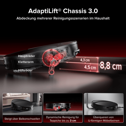 SEO. Roborock Saros 20 – AdaptiLift™ Chassis 3.0 für die reibungslose Überwindung von Schwellen, mit einer Saugkraft von 36.000 Pa - Saros 20 Linkreich