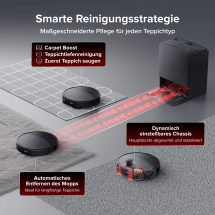 SEO. Roborock Saros 20 – AdaptiLift™ Chassis 3.0 für die reibungslose Überwindung von Schwellen, mit einer Saugkraft von 36.000 Pa - Saros 20 Linkreich