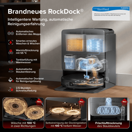 SEO. Roborock Saros 20 – AdaptiLift™ Chassis 3.0 für die reibungslose Überwindung von Schwellen, mit einer Saugkraft von 36.000 Pa - Saros 20 Linkreich