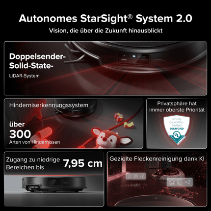 SEO. Roborock Saros 20 – AdaptiLift™ Chassis 3.0 für die reibungslose Überwindung von Schwellen, mit einer Saugkraft von 36.000 Pa - Saros 20 Linkreich