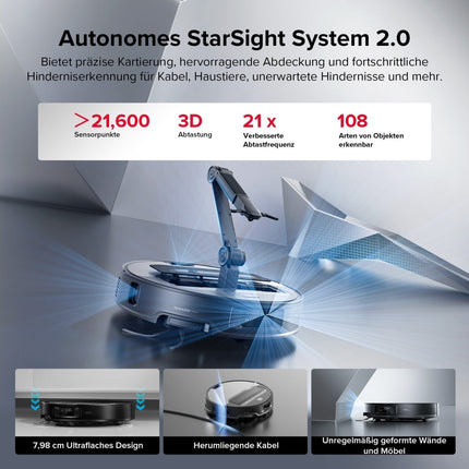 SEO. Roborock Saros Z70 Staubsaugerroboter mit mechanischem OmniGrip™ Arm - Silber Linkreich