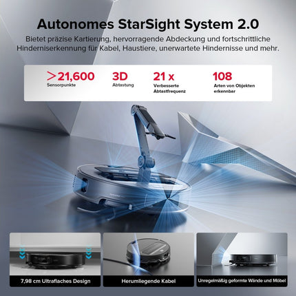 SEO. Roborock Saros Z70 Staubsaugerroboter mit mechanischem OmniGrip™ Arm - Schwarz Linkreich
