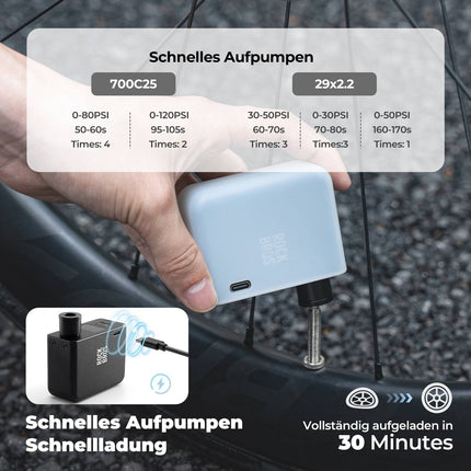 MINI Elektrische Fahrradpumpe AS1 Pro
