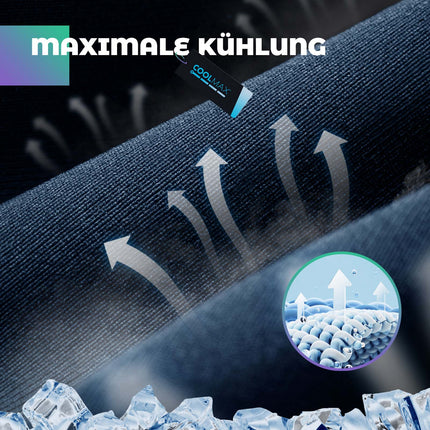 ROCKBROS Fahrrad Kappe Sommer Anti - Schweiß Leichte Radmütze Unisex (Fahrrad Mütze) kaufen bei Linkreich – Jetzt entdecken!