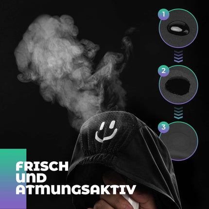 ROCKBROS Fahrrad Kappe Sommer Anti - Schweiß Leichte Radmütze Unisex (Fahrrad Mütze) kaufen bei Linkreich – Jetzt entdecken!