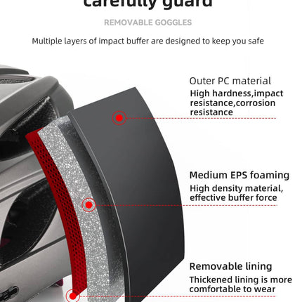 ROCKBROS Fahrradhelm mit integrierter abnehmbarer Magnetbrillen & Visier (Fahrradhelme) kaufen bei Linkreich – Jetzt entdecken!