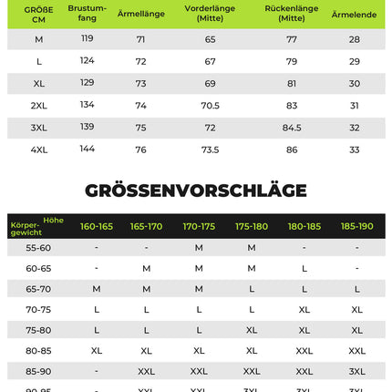 ROCKBROS Fahrradjacke Winter Herren Radjacke Leuchtendes Grün