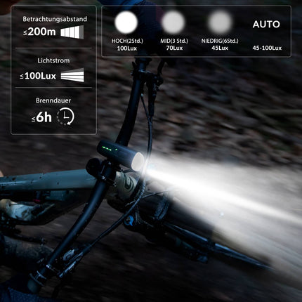 ROCKBROS Fahrradlicht Set USB Aufladbar Fahrrad Frontlicht & Rücklicht