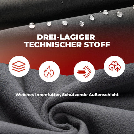 ROCKBROS Winter Jacke Herren Windschutz
