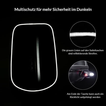 Gepäckträgertasche Wasserfest Schnellspanner Design mit Halterung