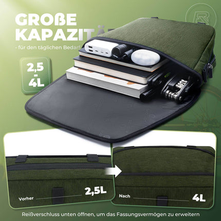 ROCKBROS Lenkertasche Fahrradtasche mit Schultergurt 4L Fronttasche (Fahrradtaschen) kaufen bei Linkreich – Jetzt entdecken!