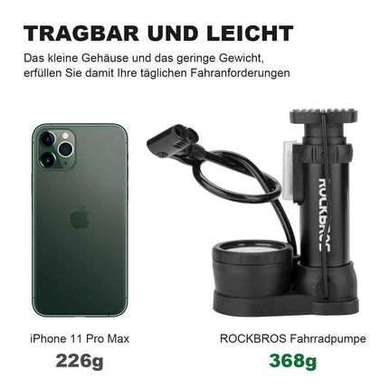 ROCKBROS Mini Fußpumpen Luftpumpe mit Manometer