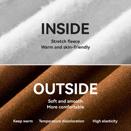 ROCKBROS Thermo-Sensitiv Winter Balaclava Fleece Sturmhaube