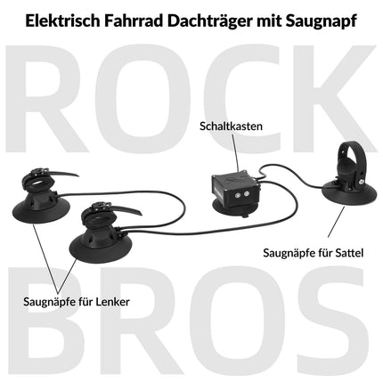 ROCKBROS Tragbar Fahrradträger elektrisch Fahrrad Dachträger mit Saugnapf (Fahrrad Dachträger) kaufen bei Linkreich – Jetzt entdecken!