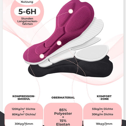 ROCKBROS TVI Damen Radlerhose Gepolstert Fahrradhose Schnell Trocknend (Fahrradhose) kaufen bei Linkreich – Jetzt entdecken!