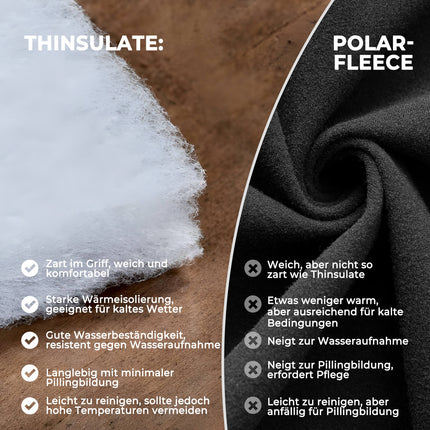 ROCKBROS Vollfinger Handschuhe Fahrradhandschuhe mit Touchscreenfunktion (Fahrradhandschuhe) kaufen bei Linkreich – Jetzt entdecken!