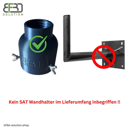 SEO. RTK Adapter für Mammotion ® Luba mini AWD u. Yuka mini für SAT Wandhalter - RTK Befestigung / Halter - Zubehör - Linkreich