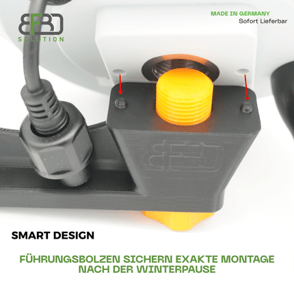SEO. RTK Wandhalter für ANTHBOT Genie - Serie - RTK Befestigung / Halter - Zubehör - Linkreich