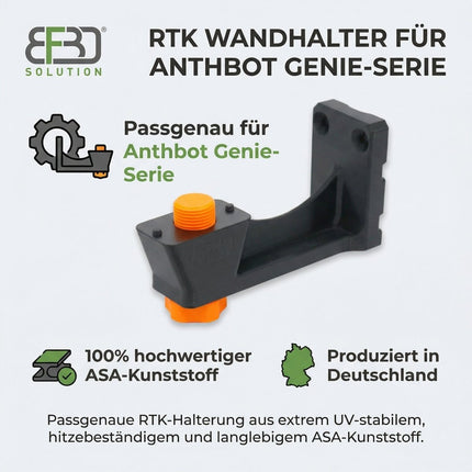 SEO. RTK Wandhalter für ANTHBOT Genie - Serie - RTK Befestigung / Halter - Zubehör - Linkreich