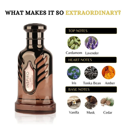 Riiffs Inspiro Men Eau De Parfum