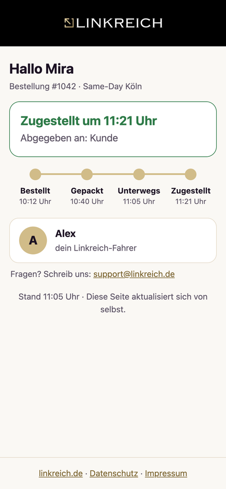 Verfolgungsseite: zugestellt (Beispiel mit Testdaten)