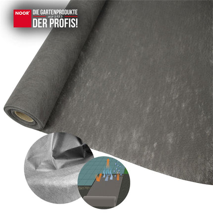 SEO. Sandkasten Unkrautvlies - 1x12 m - 1x12 m Linkreich