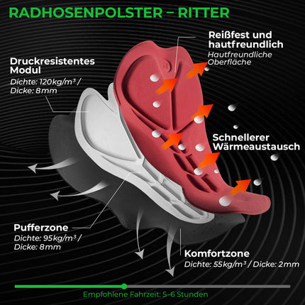 Schnelltrocknende Kurz Fahrradhose Gepolstert Herren Sommer (Fahrradhose) kaufen bei Linkreich – Jetzt entdecken!