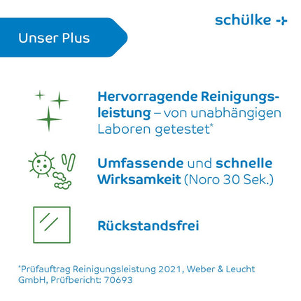 Schülke Mikrozid AF Wipes premium Desinfektionstücher - 50 Tücher | Packung (50 Tücher)