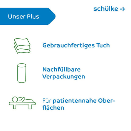 Schülke Mikrozid AF Wipes premium Desinfektionstücher - 50 Tücher | Packung (50 Tücher)