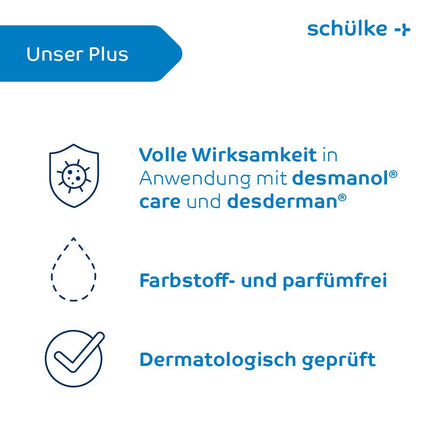 Schülke sensiva® Schutzemulsion