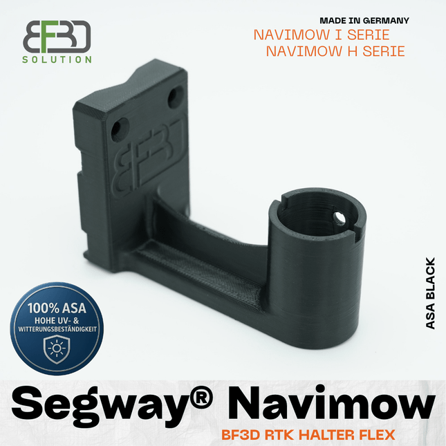 SEO. Segway Navimow i105E / H500E – RTK Wandhalter – BF3D Solution – Halterung für RTK‑Modul - Linkreich