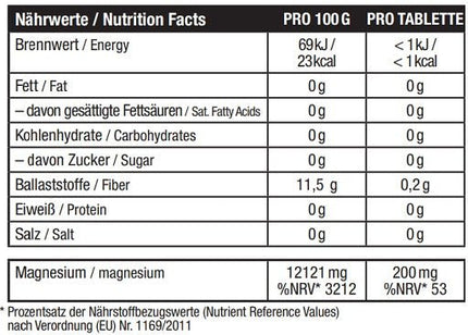 SEO. Sinob Magnesium Citrat 120 Tabletten - Linkreich