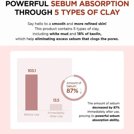 SKIN1004 Madagascar Centella Poremizing Quick Clay Stick Mask 27g