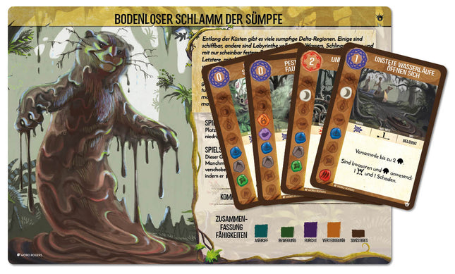 SEO. Spirit Island: Bodenloser Schlamm der Sümpfe [Mini - Eweiterung] - Linkreich