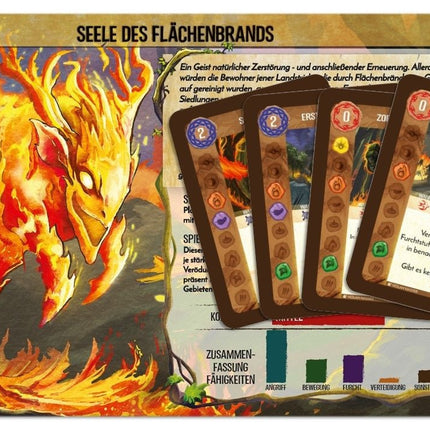 SEO. Spirit Island: Seele des Flächenbrands [Mini - Erweiterung] - Linkreich