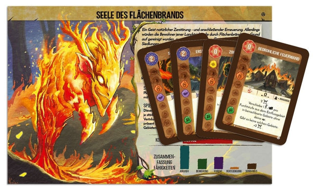 SEO. Spirit Island: Seele des Flächenbrands [Mini - Erweiterung] - Linkreich
