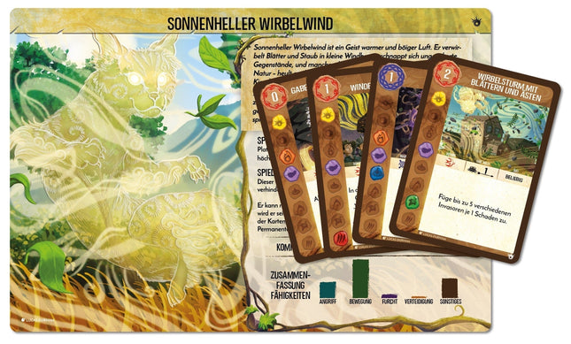 SEO. Spirit Island: Sonnenheller Wirbelwind [Mini - Erweiterung] - Linkreich