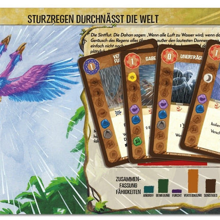 SEO. Spirit Island: Sturzregen durchnässt die Welt [Mini - Erweiterung] - Linkreich